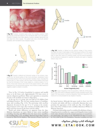 Contemporary Orthodontics 7th Edition
