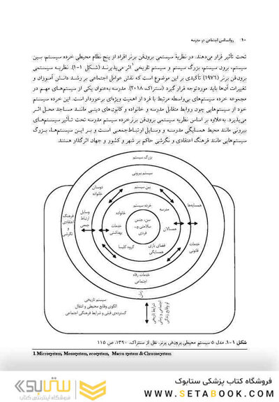 روانشناسی اجتماعی در مدرسه
