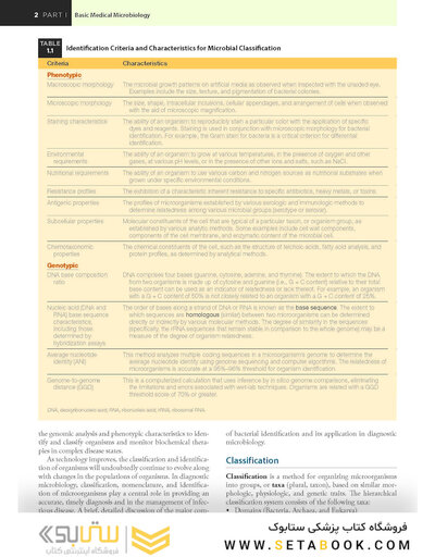 BAILEY AND SCOTTS DIAGNOSTIC MICROBIOLOGY WITH ACCESS CODE 16ED