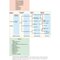 BAILEY AND SCOTTS DIAGNOSTIC MICROBIOLOGY WITH ACCESS CODE 16ED
