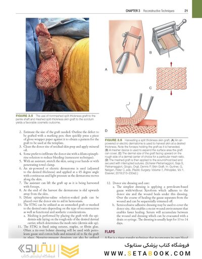 Hinman's Atlas of Urologic Surgery 5th Edition