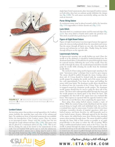 Hinman's Atlas of Urologic Surgery 5th Edition