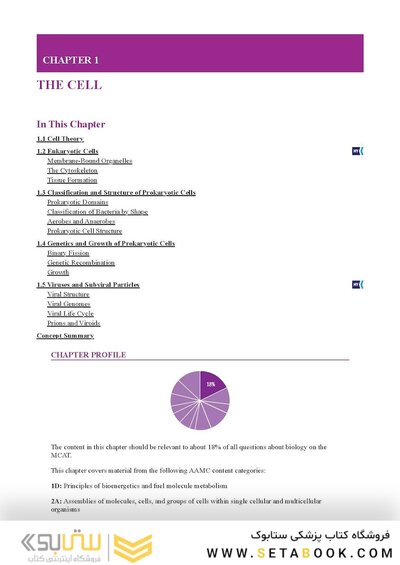 MCAT Biology Review 2026-2027