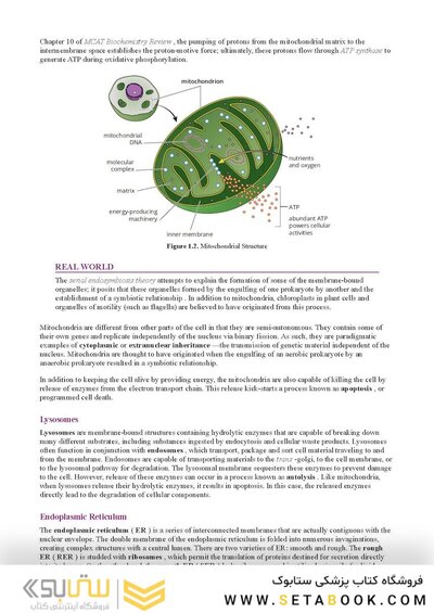 MCAT Biology Review 2026-2027