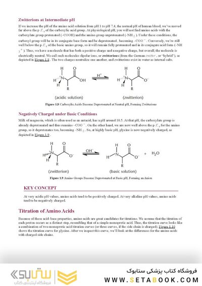 MCAT Biochemistry Review 2026-2027