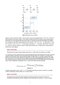 MCAT Biochemistry Review 2026-2027