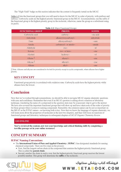 MCAT Organic Chemistry Review 2026-2027