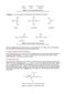 MCAT Organic Chemistry Review 2026-2027