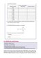 MCAT Organic Chemistry Review 2026-2027