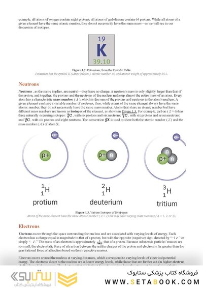 MCAT General Chemistry Review 2026-2027