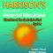 The Principles of Harrison’s Internal Medicine: Gastrointestinal Diseases 2026