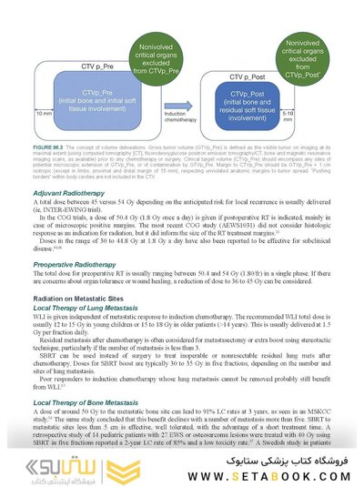 Perez, Brady, Halperin, and Wazer's Principles and Practice of Radiation Oncology Eighth Edition
