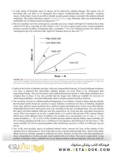 Perez, Brady, Halperin, and Wazer's Principles and Practice of Radiation Oncology Eighth Edition