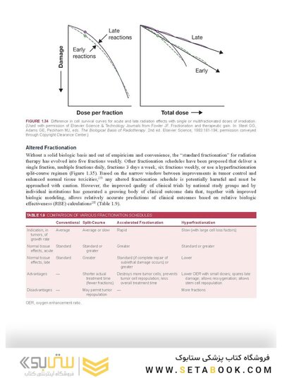 Perez, Brady, Halperin, and Wazer's Principles and Practice of Radiation Oncology Eighth Edition