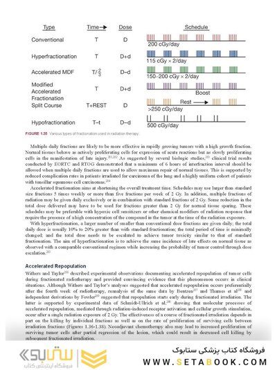 Perez, Brady, Halperin, and Wazer's Principles and Practice of Radiation Oncology Eighth Edition