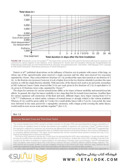 Perez, Brady, Halperin, and Wazer's Principles and Practice of Radiation Oncology Eighth Edition