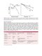 Perez, Brady, Halperin, and Wazer's Principles and Practice of Radiation Oncology Eighth Edition