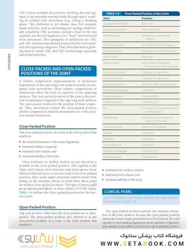Dutton's Orthopaedic: Examination, Evaluation and Intervention, Seventh Edition