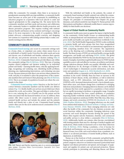 Fundamentals of Nursing 12th Edition