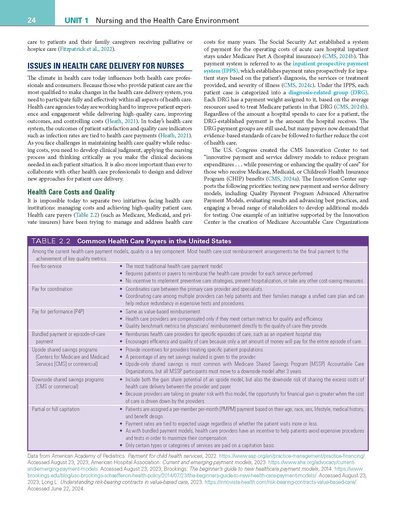 Fundamentals of Nursing 12th Edition