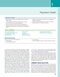 Fundamentals of Nursing 12th Edition