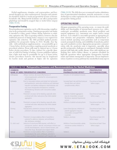 Sabiston Textbook of Surgery: The Biological Basis of Modern Surgical Practice 22nd Edition