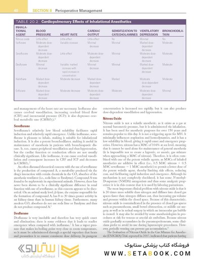 Sabiston Textbook of Surgery: The Biological Basis of Modern Surgical Practice 22nd Edition