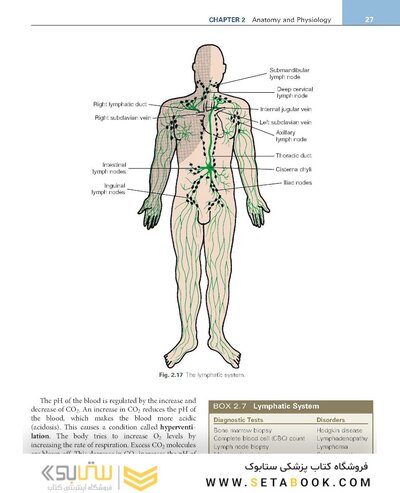 Procedures in Phlebotomy 5th Edition
