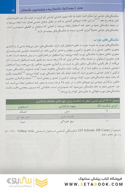 اصول کلی جلد اول - راکوود 2025
