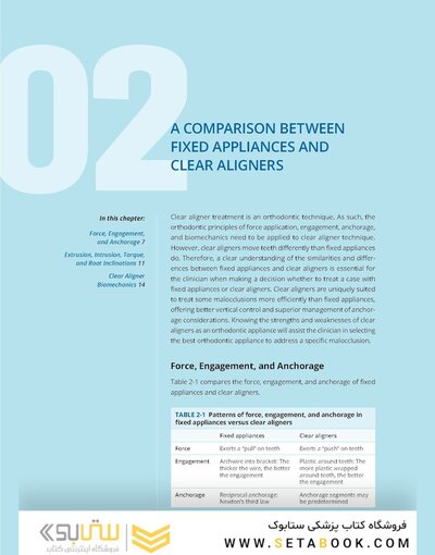 Clear Aligner Technique 2nd Edition