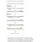 Gene Cloning and DNA Analysis: An Introduction 9th Edition