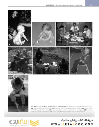 Umphred's Neurological Rehabilitation 8th Edition