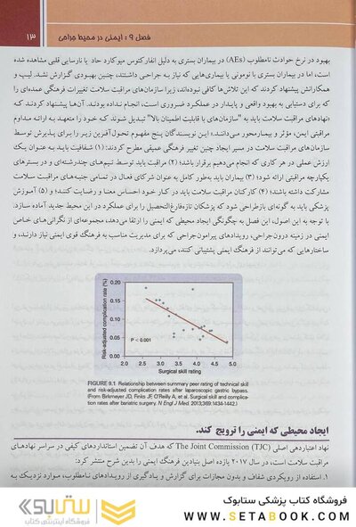 ترجمه کامل کتاب جامع جراحی سابیستون 2026 - جلد اول