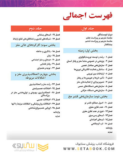 مبانی نوروسایکولوژی انسان 2021 جلد دوم - ویراست هشتم