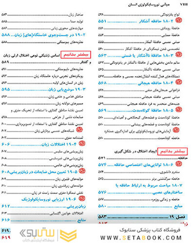 مبانی نوروسایکولوژی انسان 2021 جلد دوم - ویراست هشتم