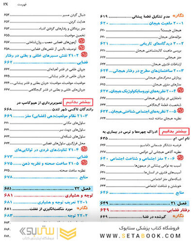 مبانی نوروسایکولوژی انسان 2021 جلد دوم - ویراست هشتم
