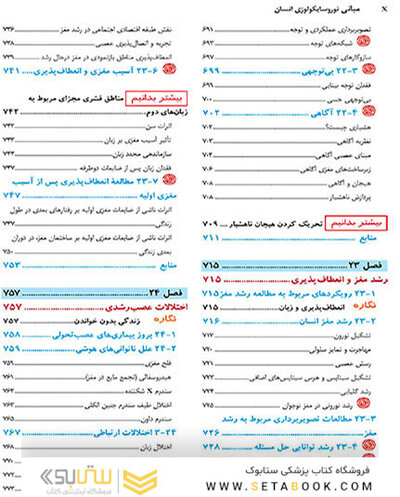مبانی نوروسایکولوژی انسان 2021 جلد دوم - ویراست هشتم