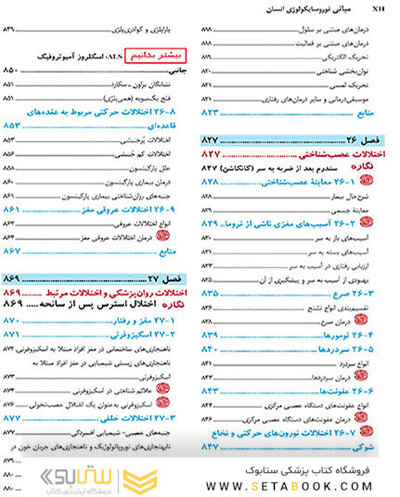 مبانی نوروسایکولوژی انسان 2021 جلد دوم - ویراست هشتم
