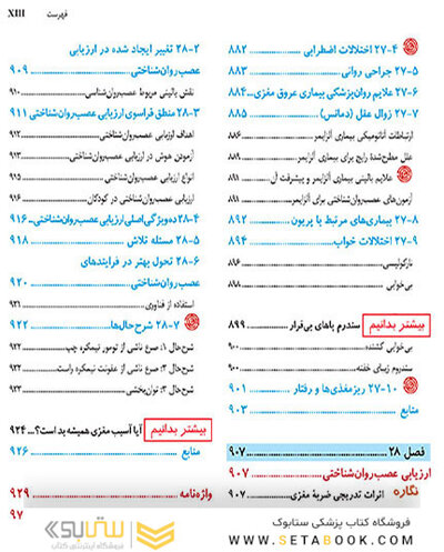 مبانی نوروسایکولوژی انسان 2021 جلد دوم - ویراست هشتم