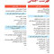 مبانی نوروسایکولوژی انسان 2021 جلد دوم - ویراست هشتم