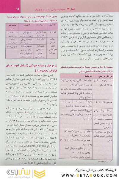 ترجمه کامل هاریسون 2025 بیماری های کلیه