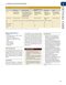 Textbook of Adult Emergency Medicine 6th Edition