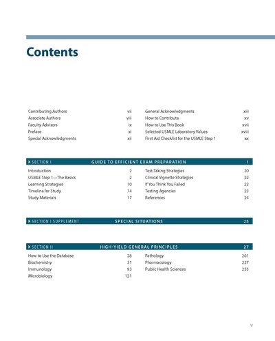 First Aid for the USMLE Step 1 2026 36th Edition