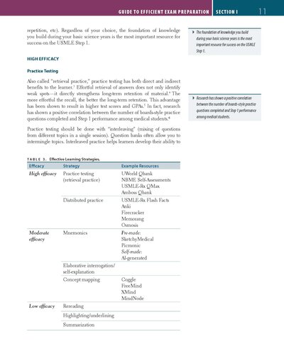 First Aid for the USMLE Step 1 2026 36th Edition