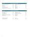 First Aid for the USMLE Step 1 2026 36th Edition