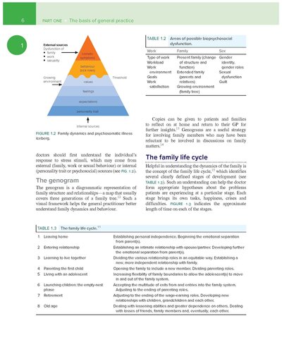 Murtagh's General Practice 9e