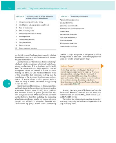 Murtagh's General Practice 9e