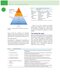 Murtagh's General Practice 9e