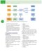 Murtagh's General Practice 9e