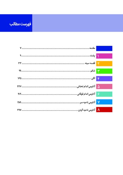 چکیده آناتومی گری برای دانشجویان 2024